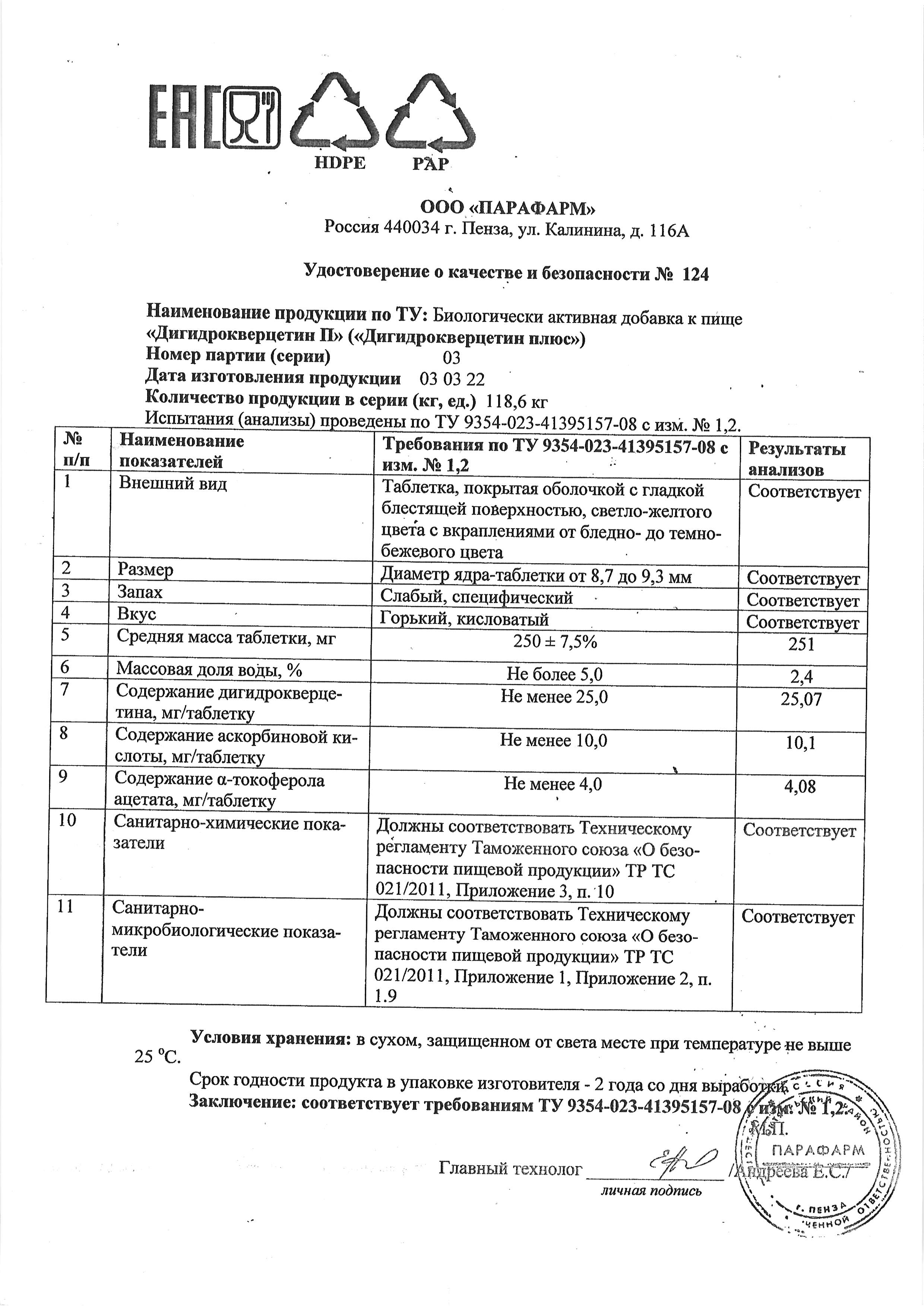 Паспорт №032022